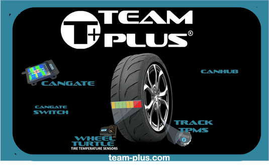 Team Plus | Racing Solutions