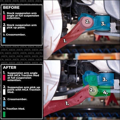 TOYOTA GT86, GR86 & BRZ (ALL) - TRACTION MOD II - Racing Solutions