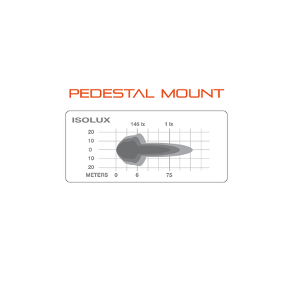 ultimate9 led pedestal light